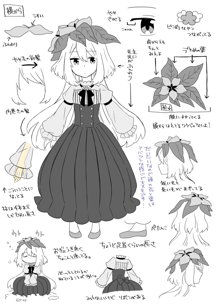 ファンタジー系の少年や少女のキャラデザが得意です イラスト制作依頼はタノムノ