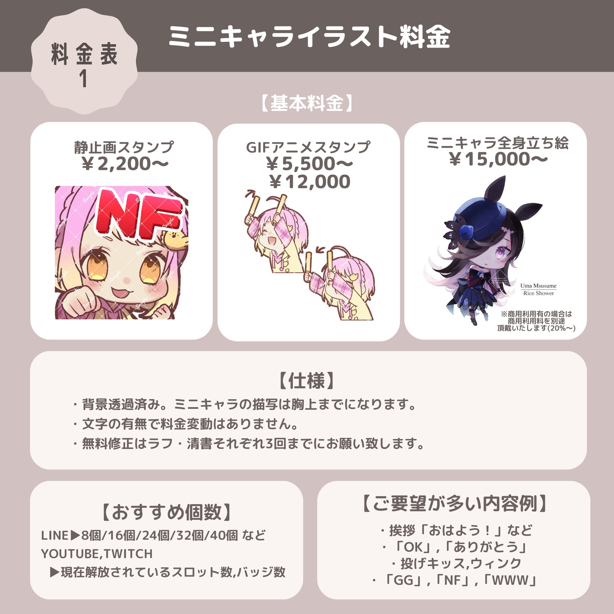 可愛いミニキャラ・GIFスタンプ作成します 商用込み！Twitch,Youtube